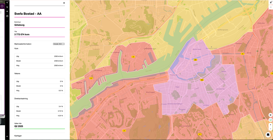 Svefa Marknadsdata Pattern 960X.