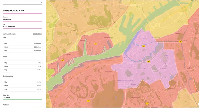 Svefa Marknadsdata Pattern 960X.