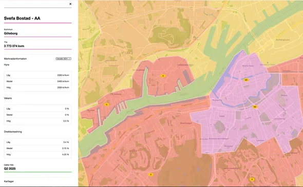 Svefa Marknadsdata Pattern 960X.